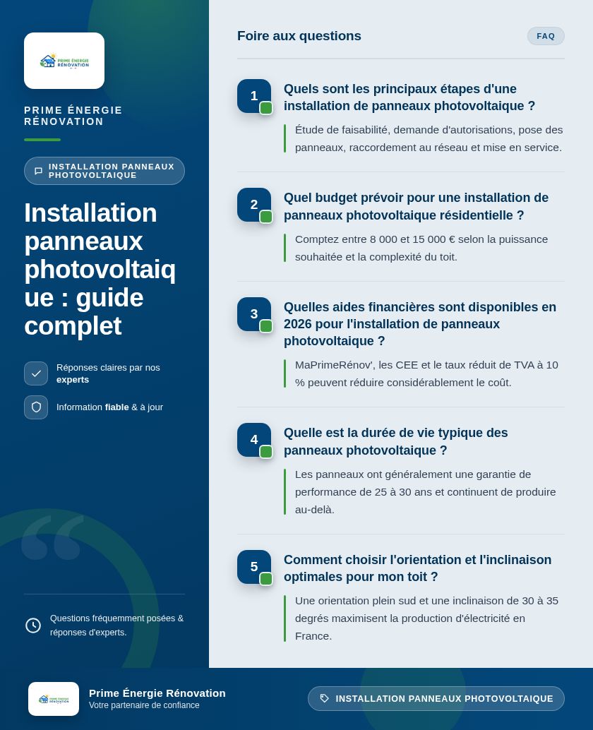Infographie : Installation panneaux photovoltaique : guide complet