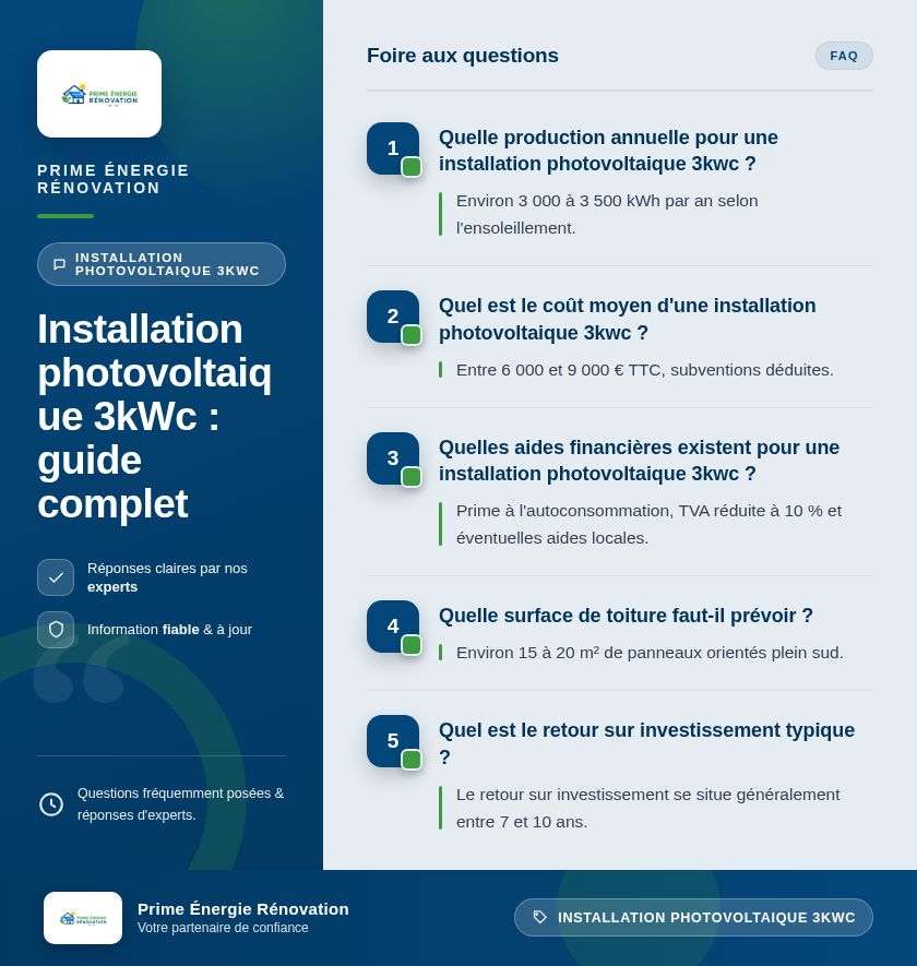 Infographie : Installation photovoltaique 3kWc : guide complet