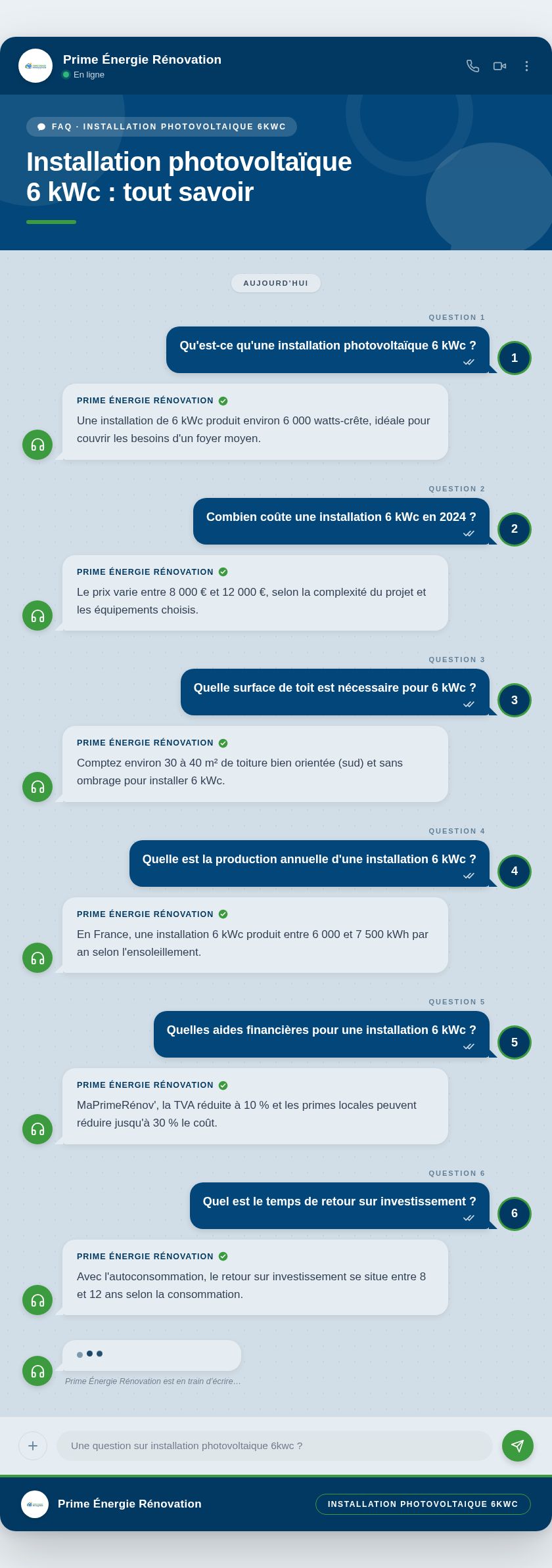Infographie : Installation photovoltaïque 6 kWc : tout savoir