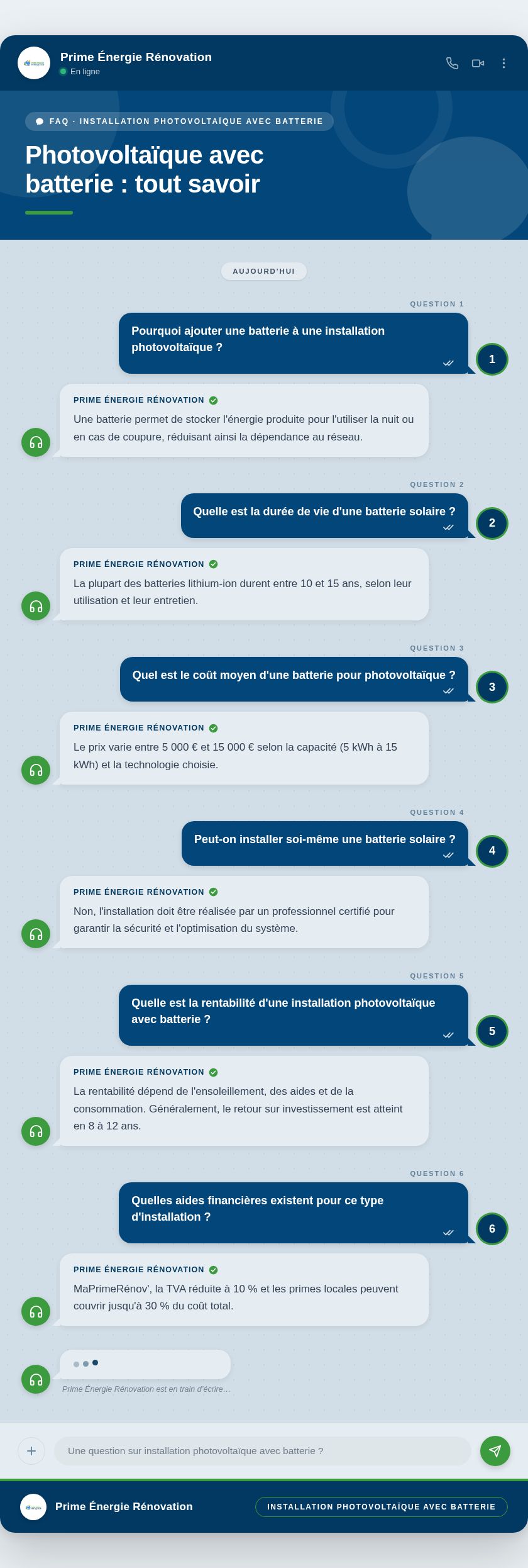 Infographie : Photovoltaïque avec batterie : tout savoir