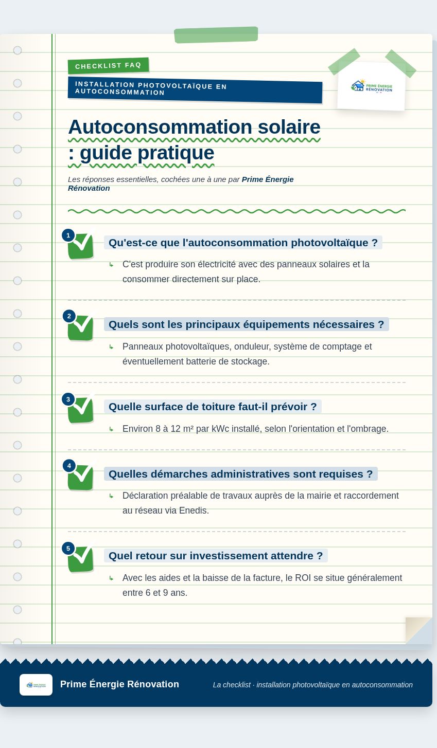 Infographie : Autoconsommation solaire : guide pratique