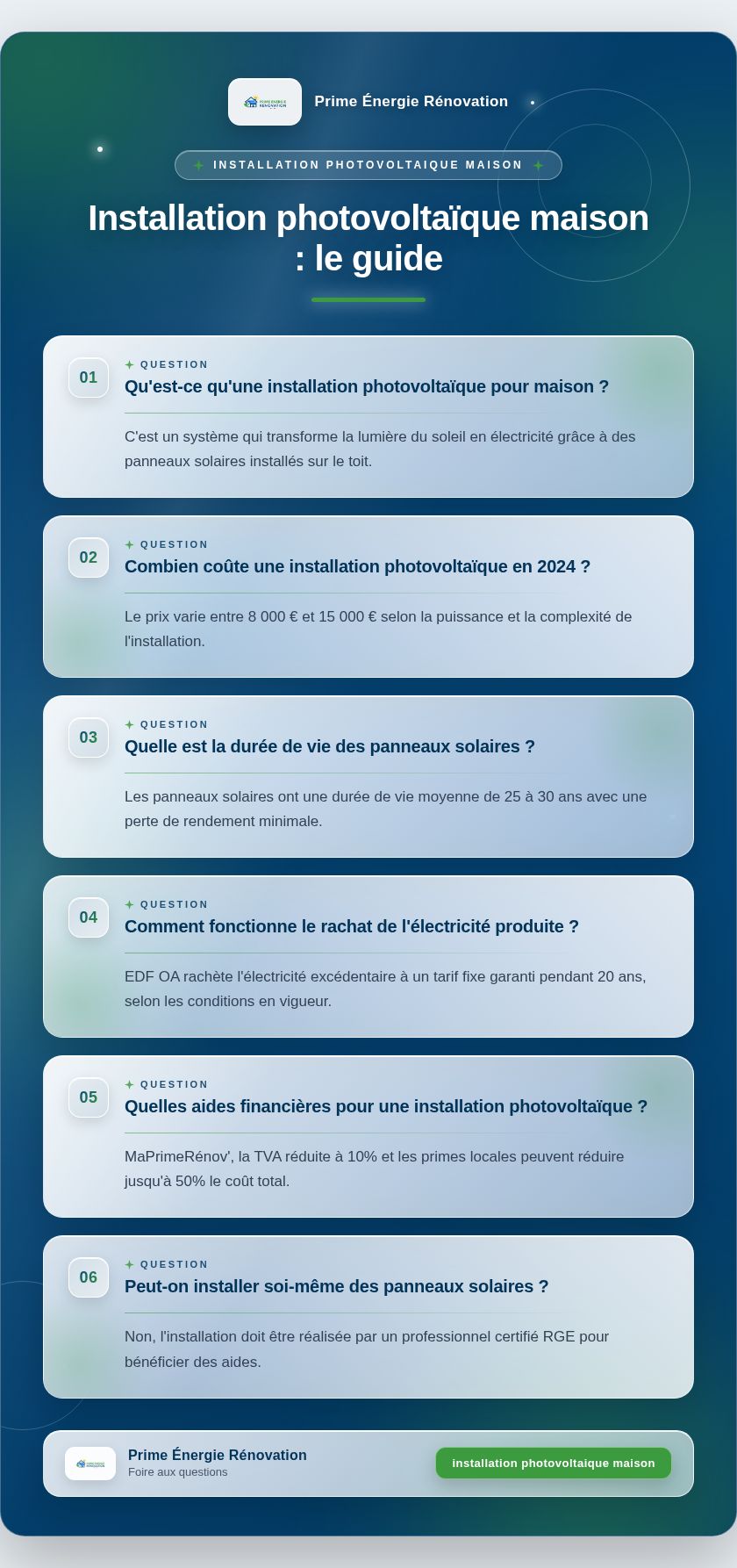 Infographie : Installation photovoltaïque maison : le guide