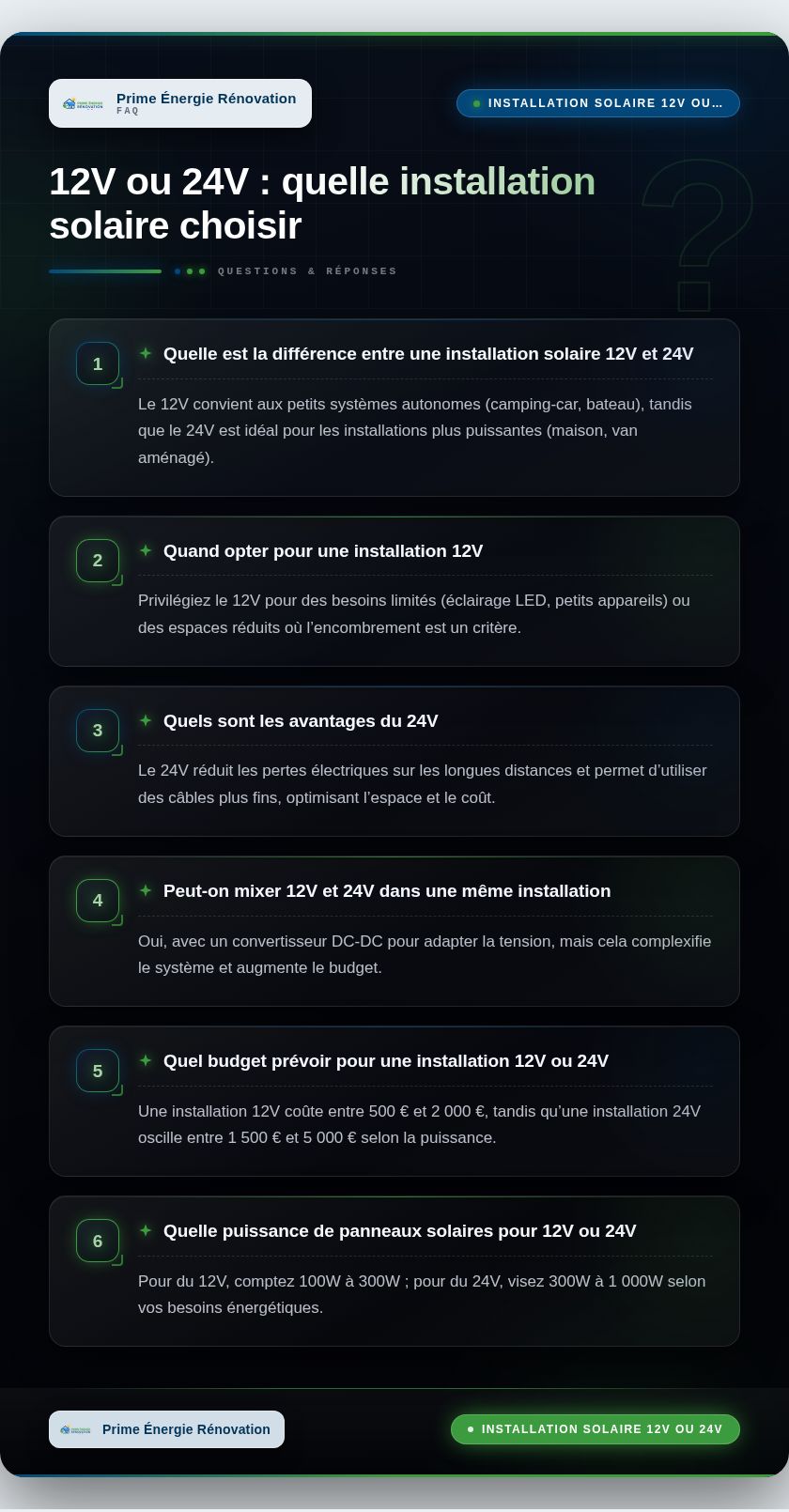 Infographie : 12V ou 24V : quelle installation solaire choisir