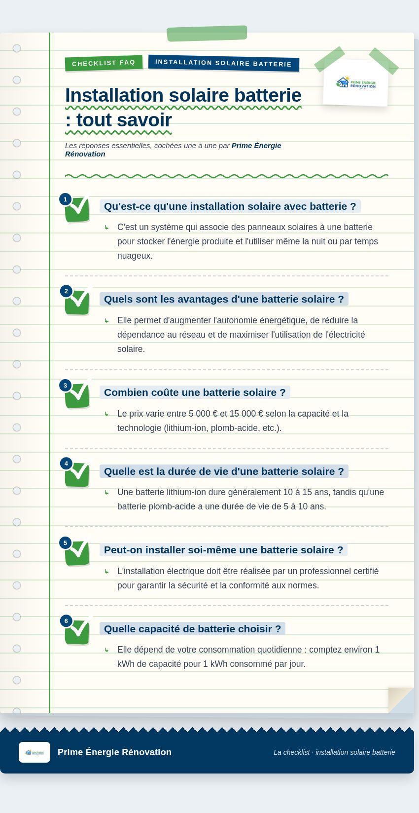 Infographie : Installation solaire batterie : tout savoir