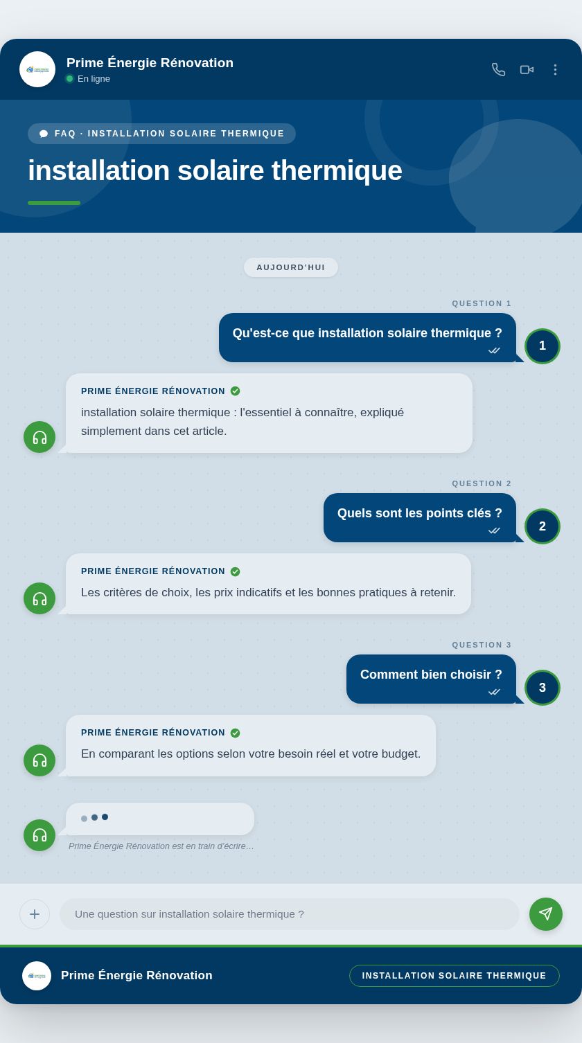 Infographie : installation solaire thermique