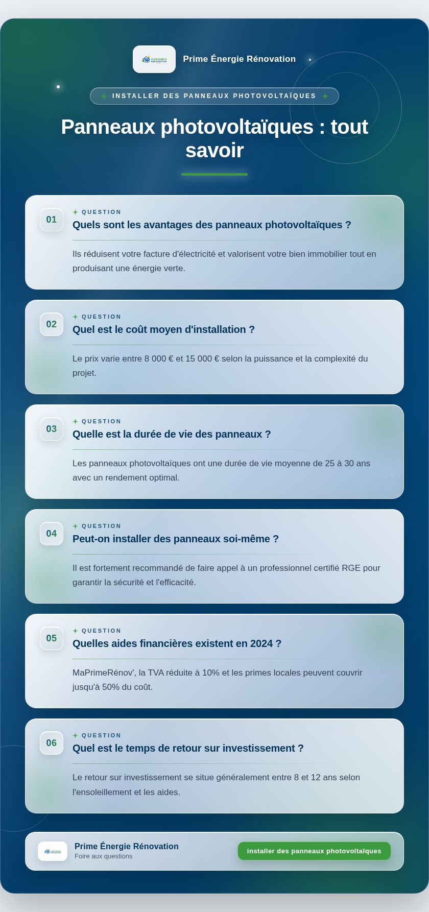 Infographie : Panneaux photovoltaïques : tout savoir
