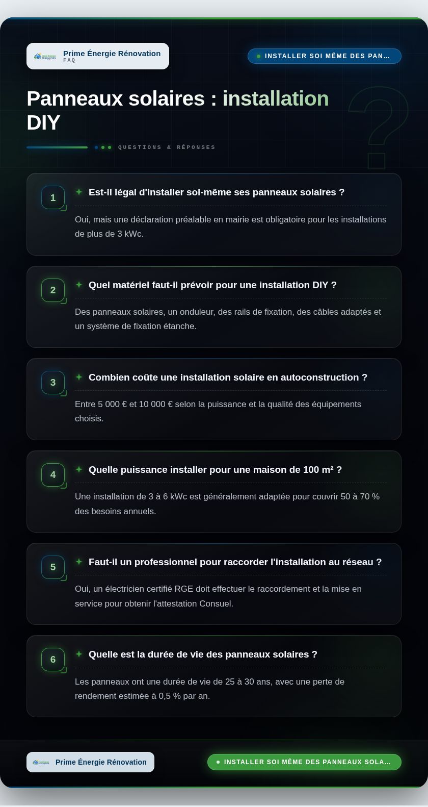 Infographie : Panneaux solaires : installation DIY