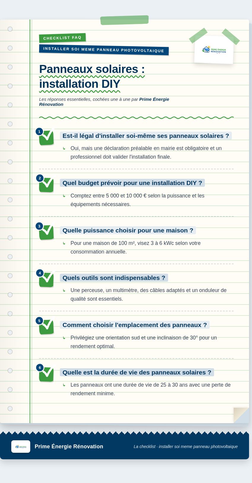 Infographie : Panneaux solaires : installation DIY