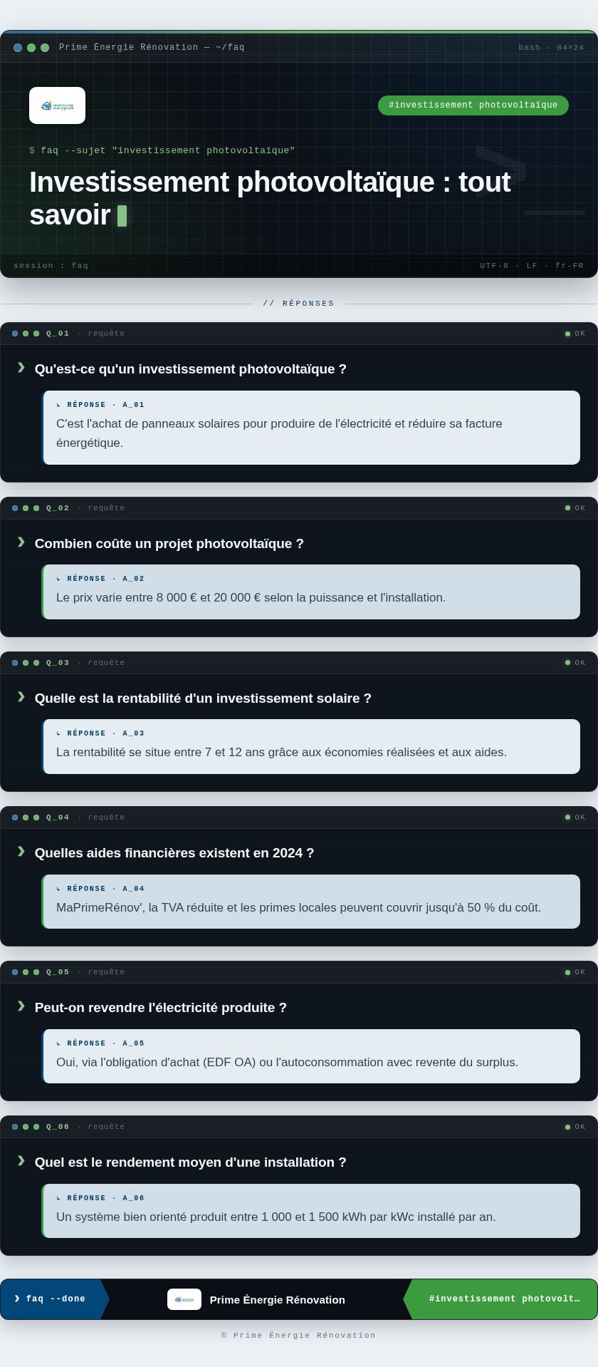 Infographie : Investissement photovoltaïque : tout savoir