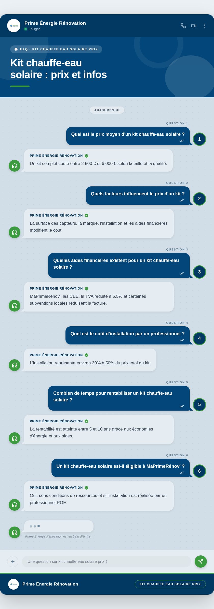 Infographie : Kit chauffe-eau solaire : prix et infos
