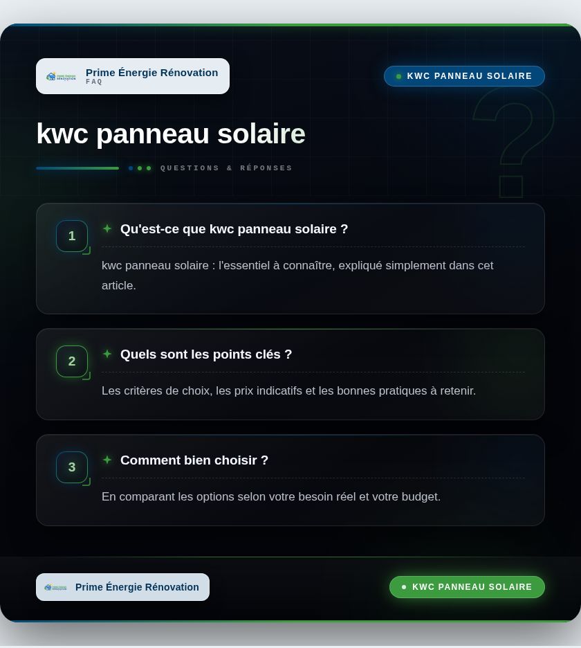 Infographie : kwc panneau solaire