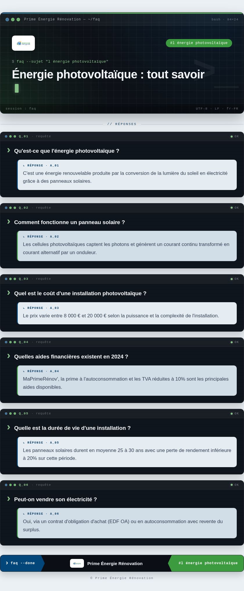 Infographie : Énergie photovoltaïque : tout savoir