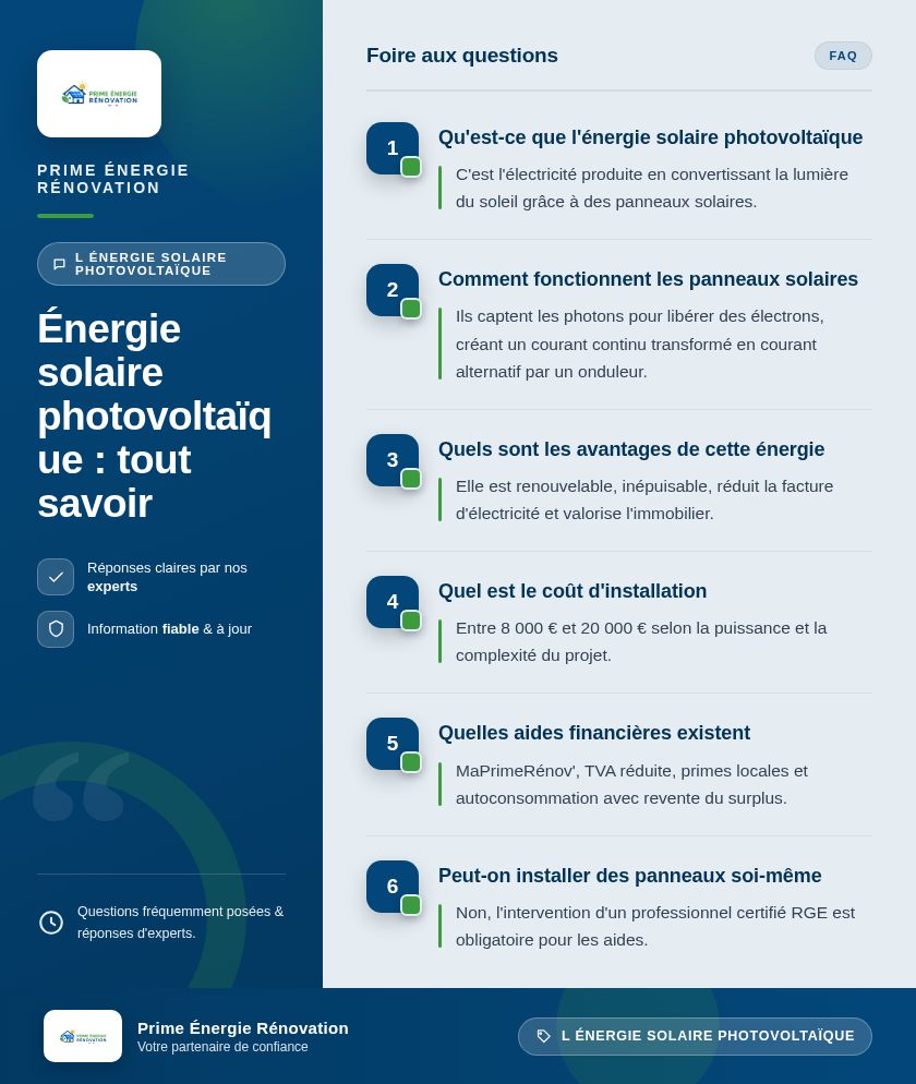 Infographie : Énergie solaire photovoltaïque : tout savoir