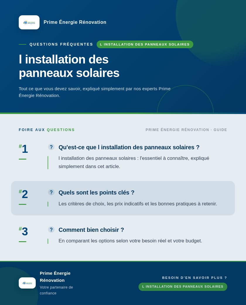 Infographie : l installation des panneaux solaires