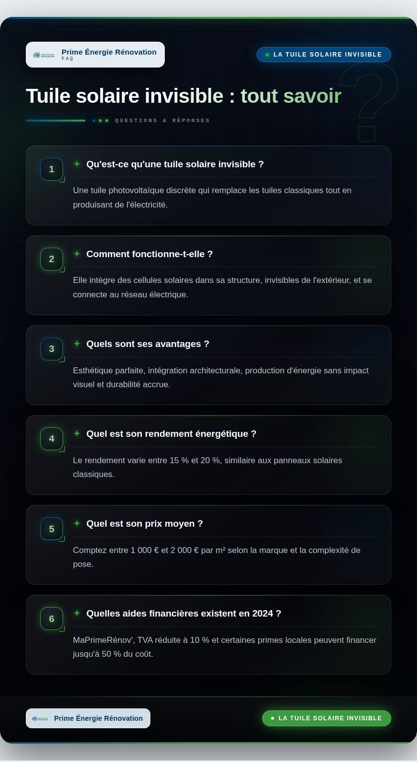 Infographie : Tuile solaire invisible : tout savoir