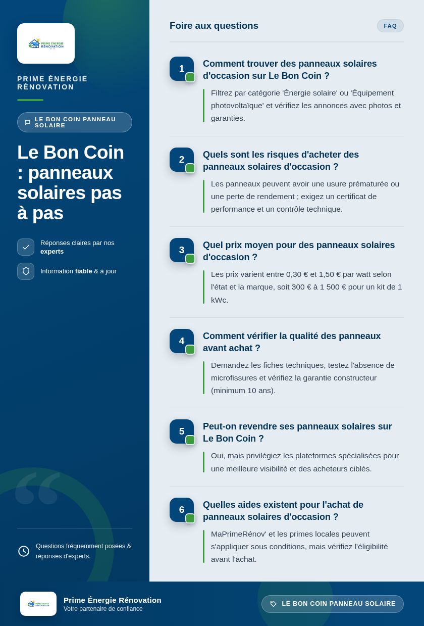 Infographie : Le Bon Coin : panneaux solaires pas à pas
