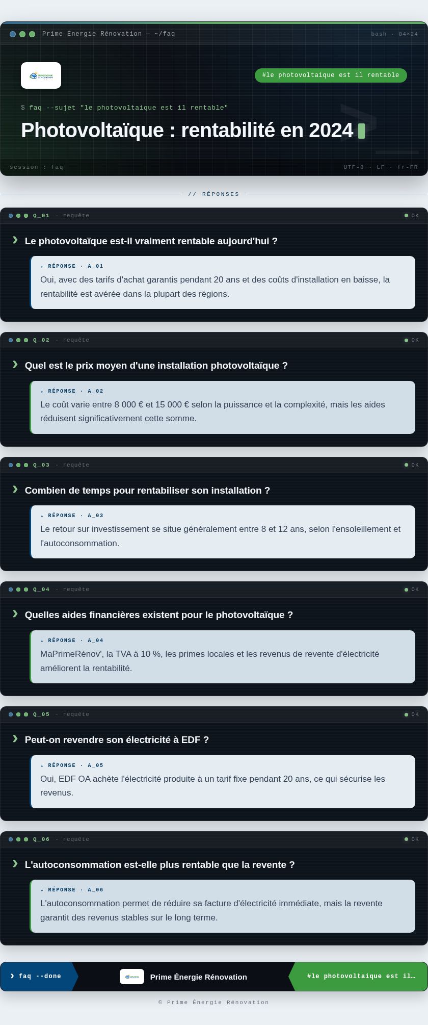 Infographie : Photovoltaïque : rentabilité en 2024