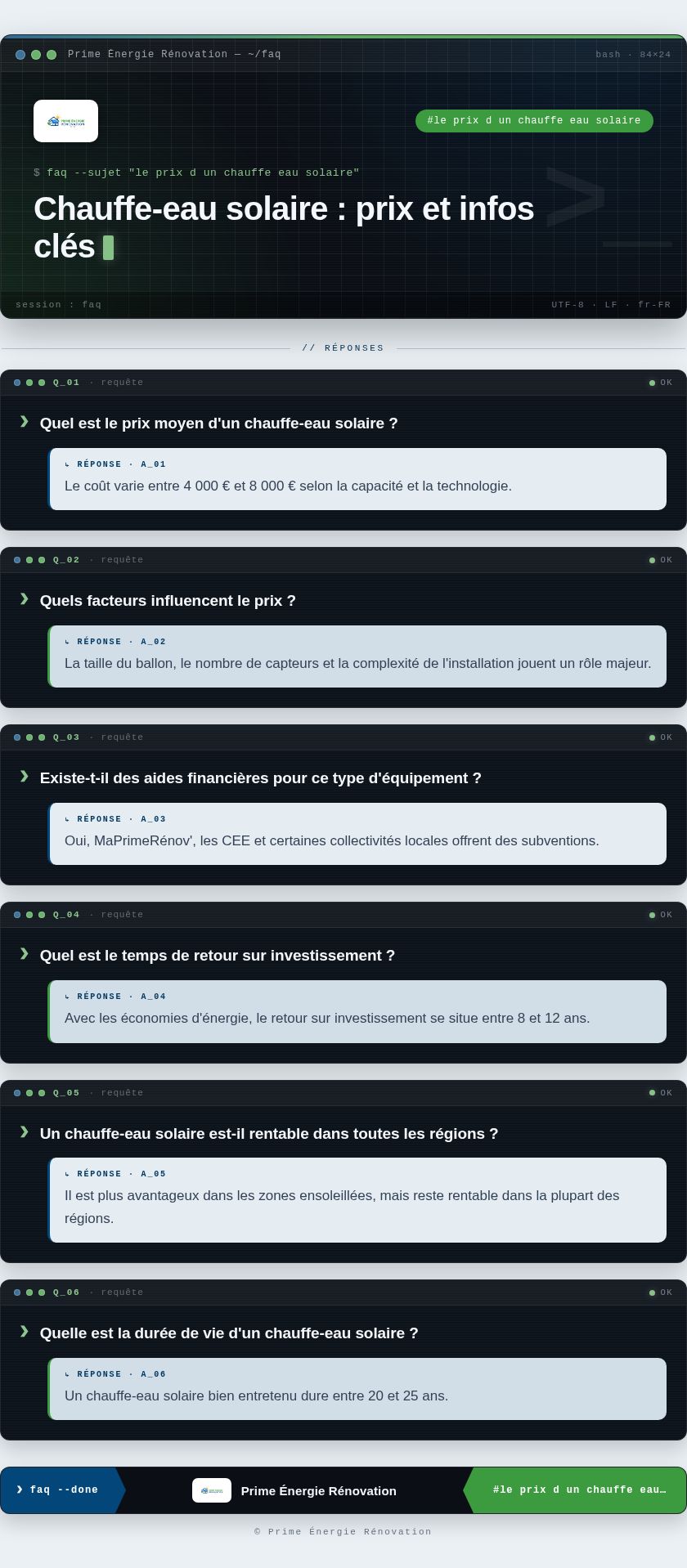 Infographie : Chauffe-eau solaire : prix et infos clés