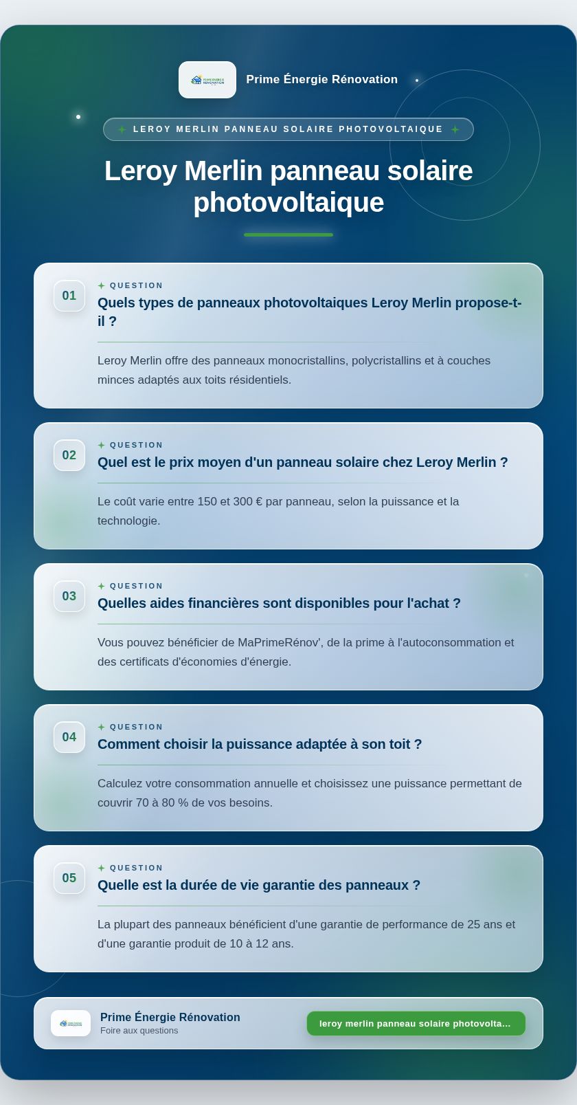 Infographie : Leroy Merlin panneau solaire photovoltaique