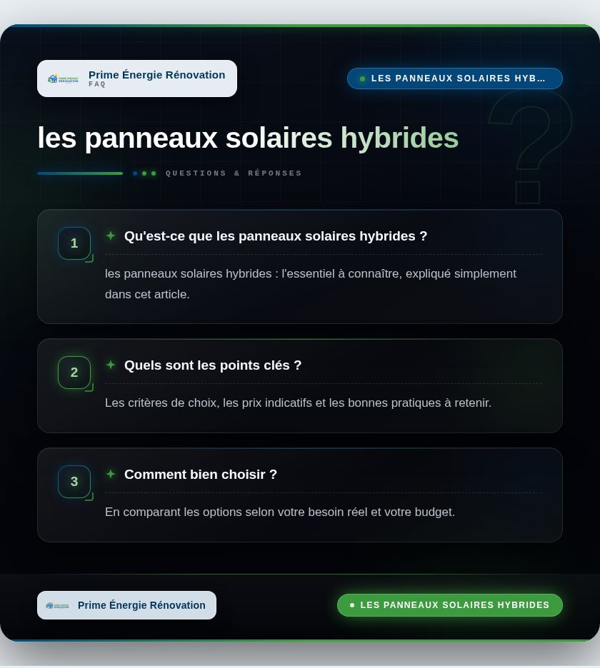 Infographie : les panneaux solaires hybrides