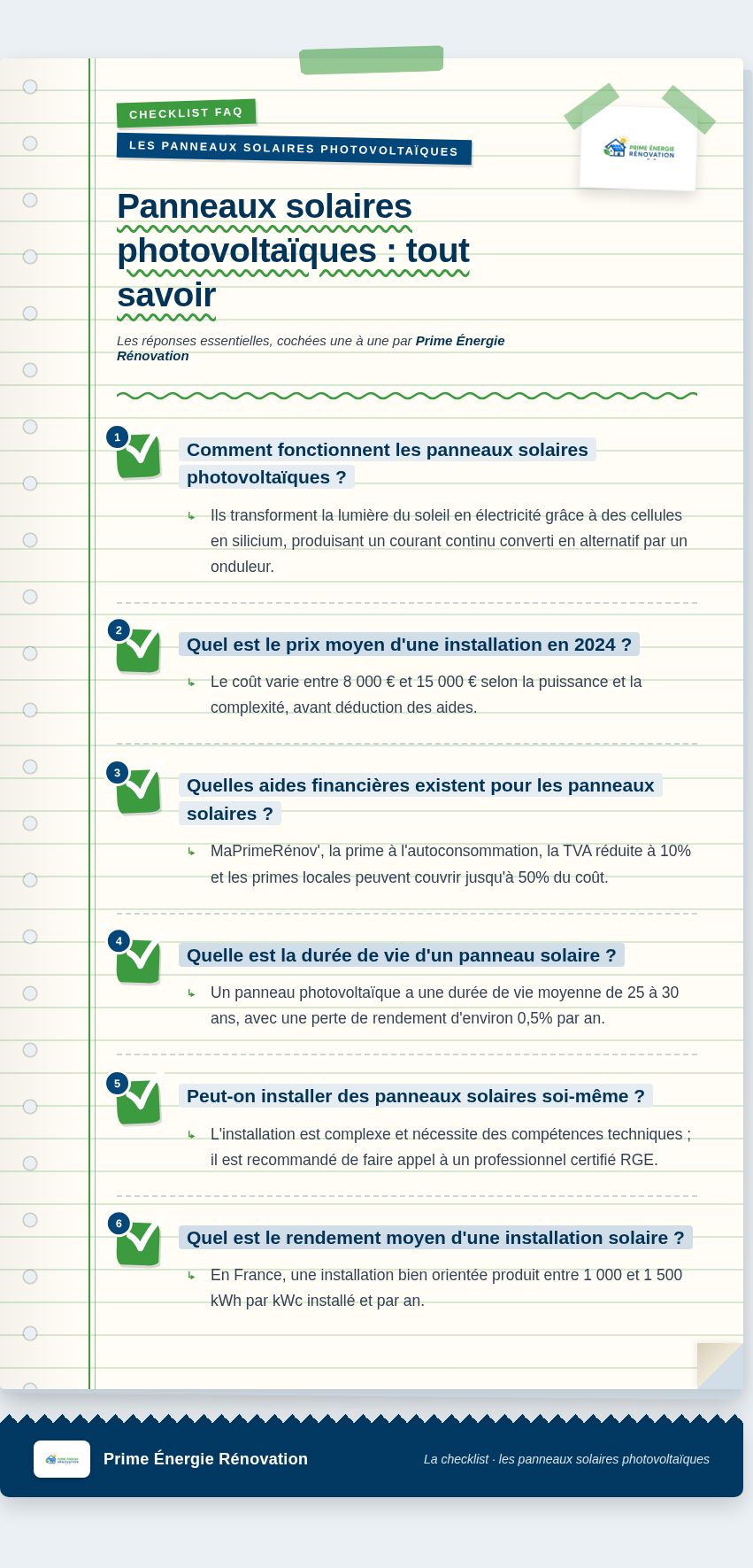 Infographie : Panneaux solaires photovoltaïques : tout savoir