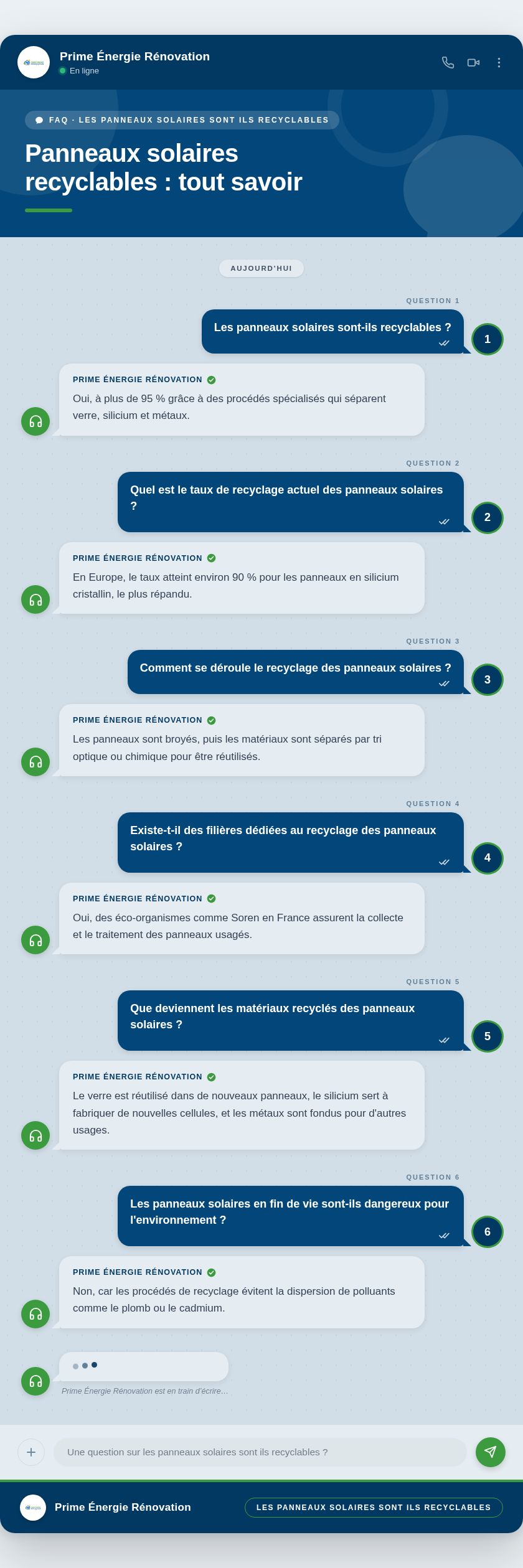 Infographie : Panneaux solaires recyclables : tout savoir