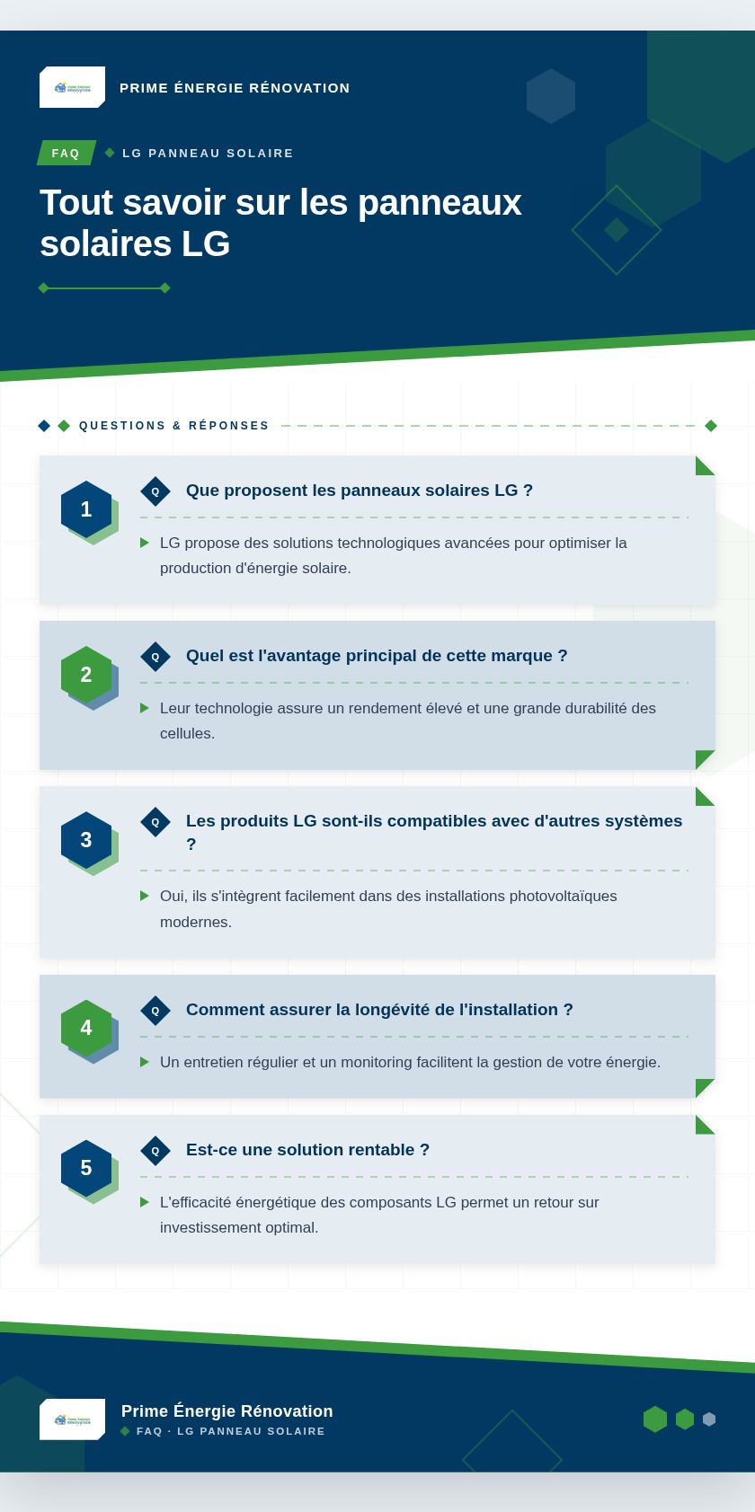 Infographie : Tout savoir sur les panneaux solaires LG