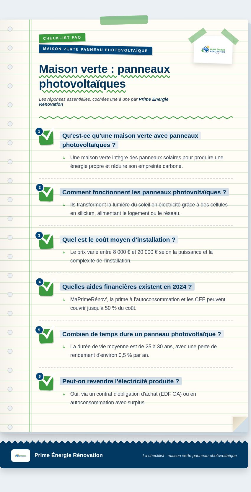 Infographie : Maison verte : panneaux photovoltaïques