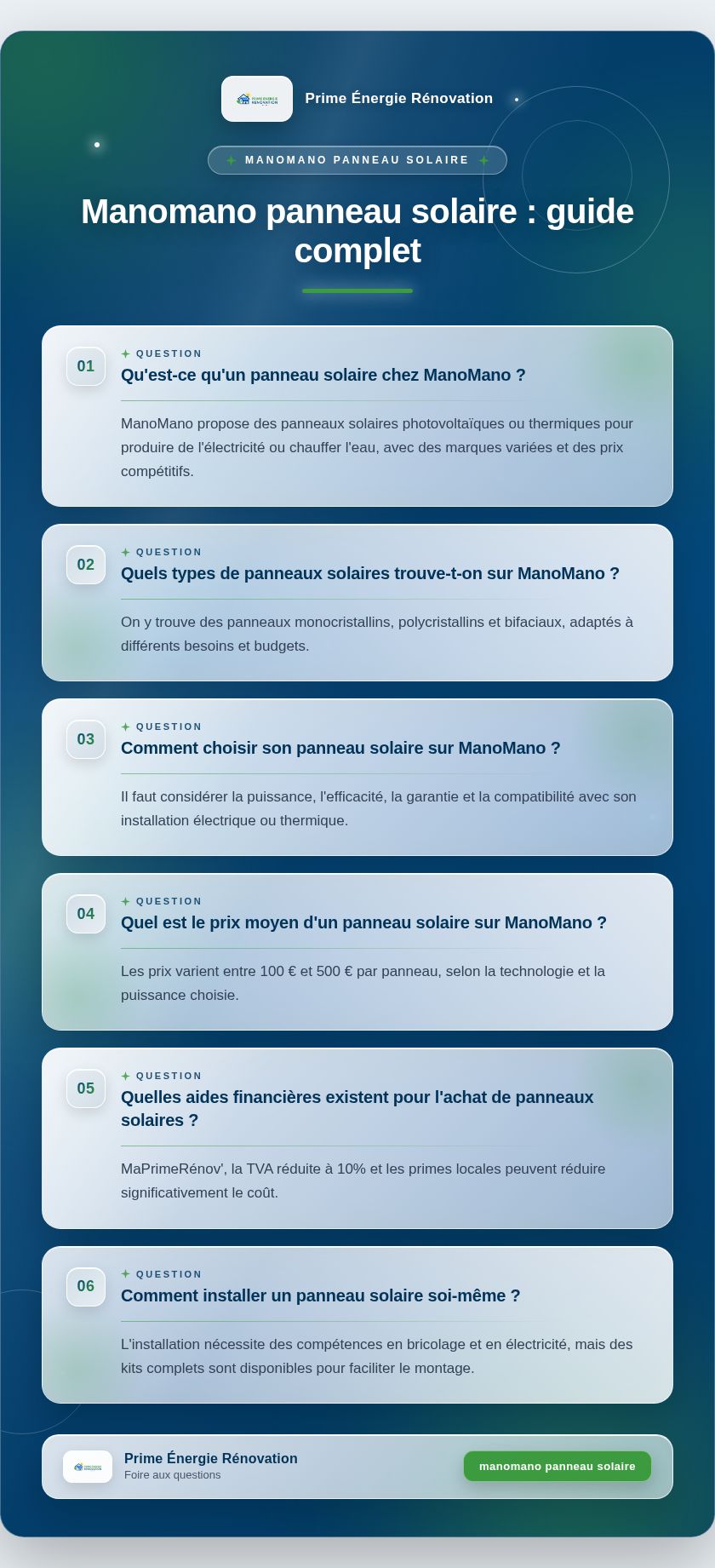Infographie : Manomano panneau solaire : guide complet