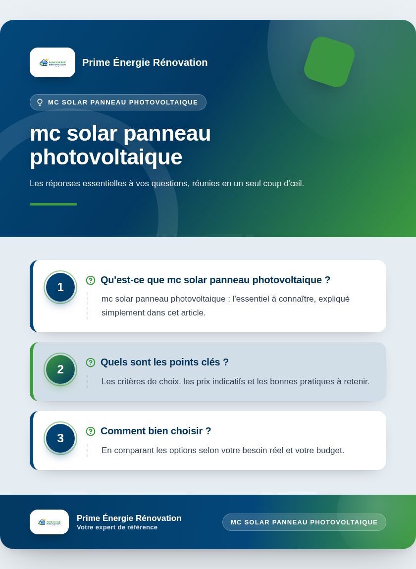Infographie : mc solar panneau photovoltaique