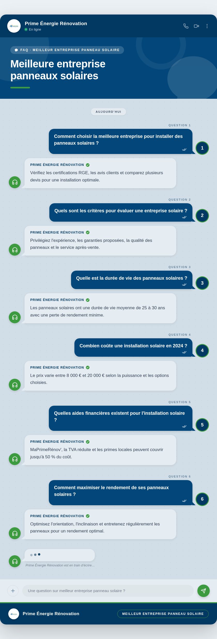 Infographie : Meilleure entreprise panneaux solaires