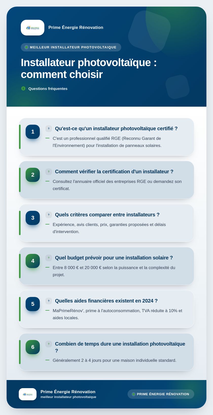 Infographie : Installateur photovoltaïque : comment choisir