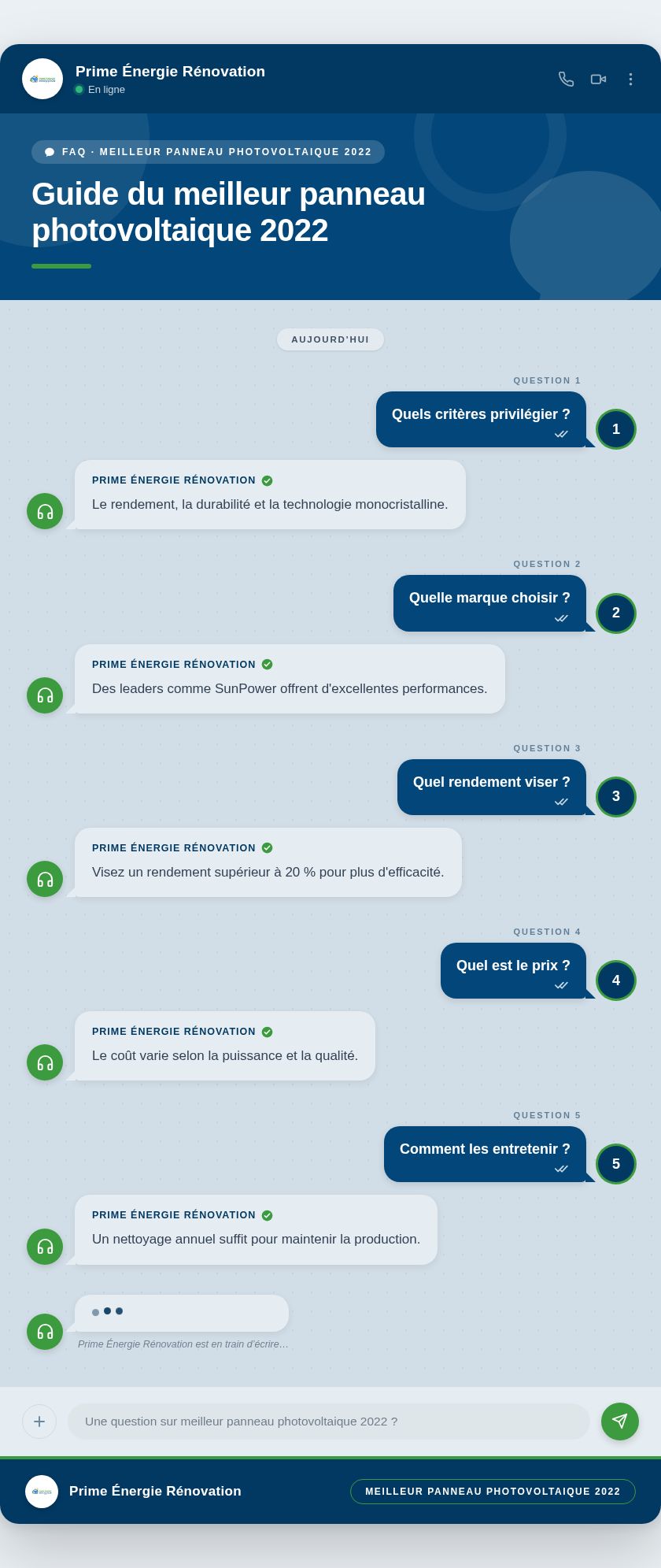 Infographie : Guide du meilleur panneau photovoltaique 2022