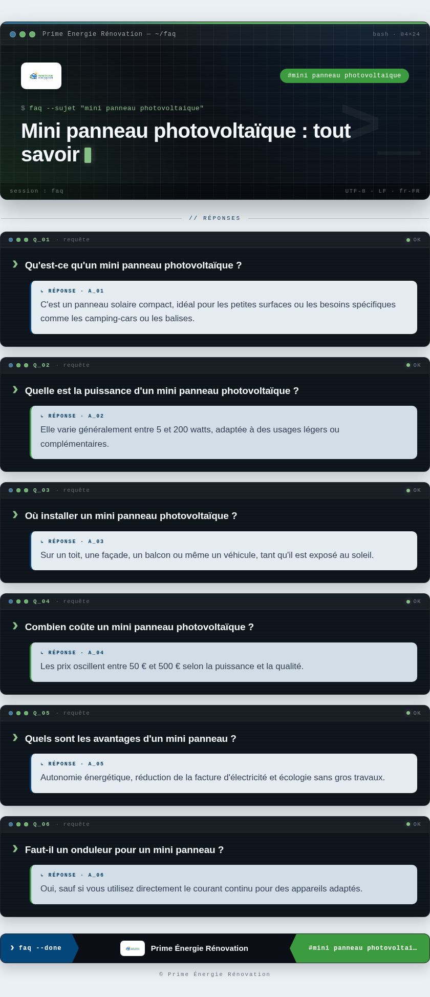Infographie : Mini panneau photovoltaïque : tout savoir