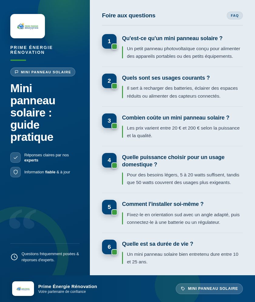Infographie : Mini panneau solaire : guide pratique