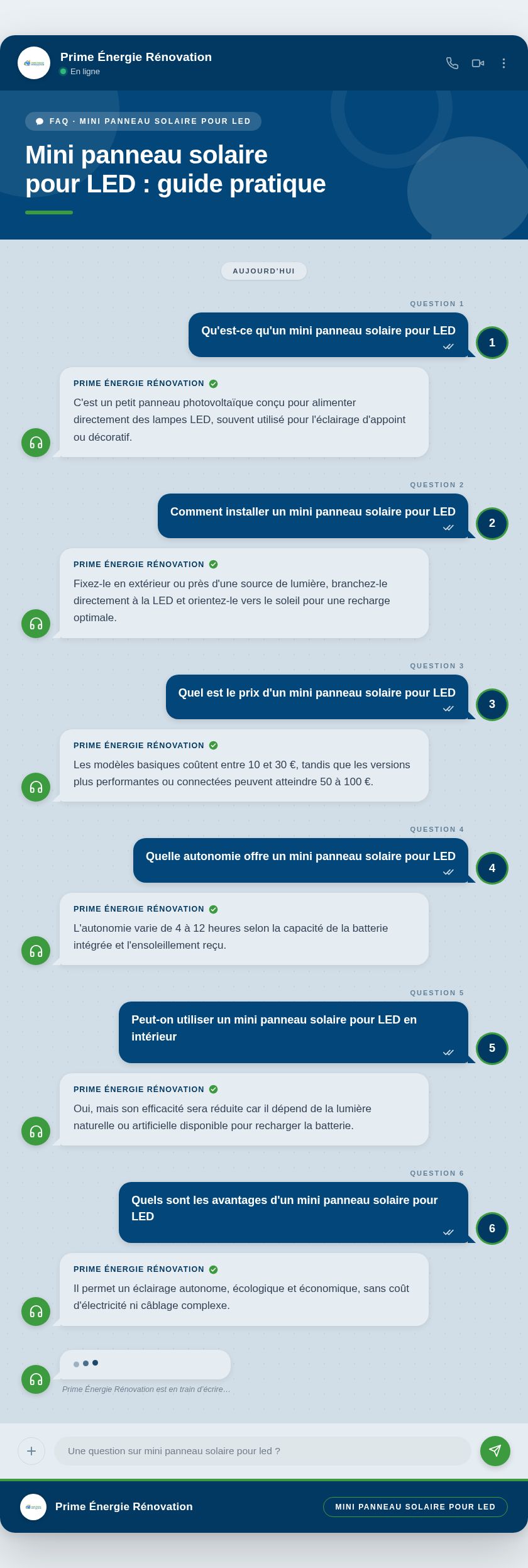 Infographie : Mini panneau solaire pour LED : guide pratique