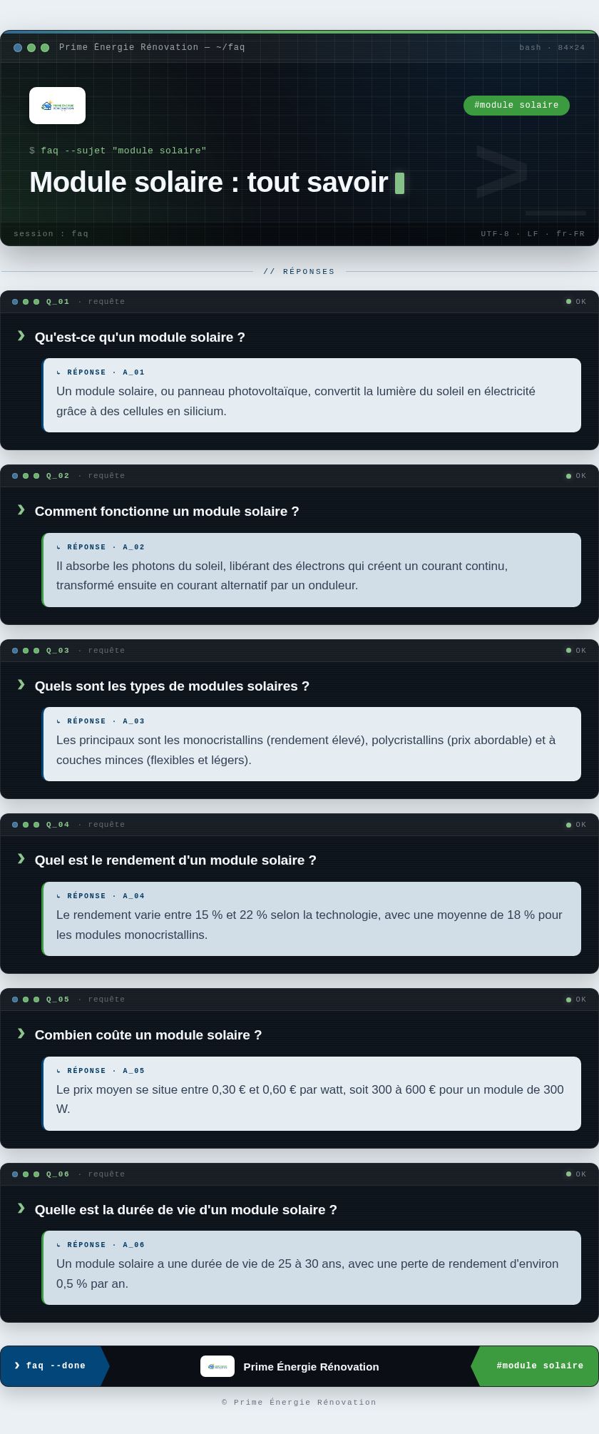 Infographie : Module solaire : tout savoir