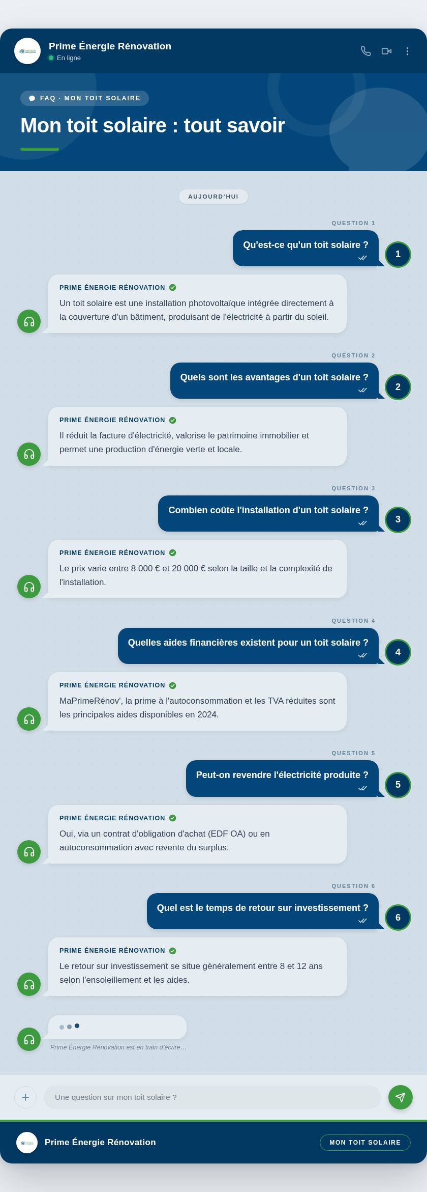 Infographie : Mon toit solaire : tout savoir