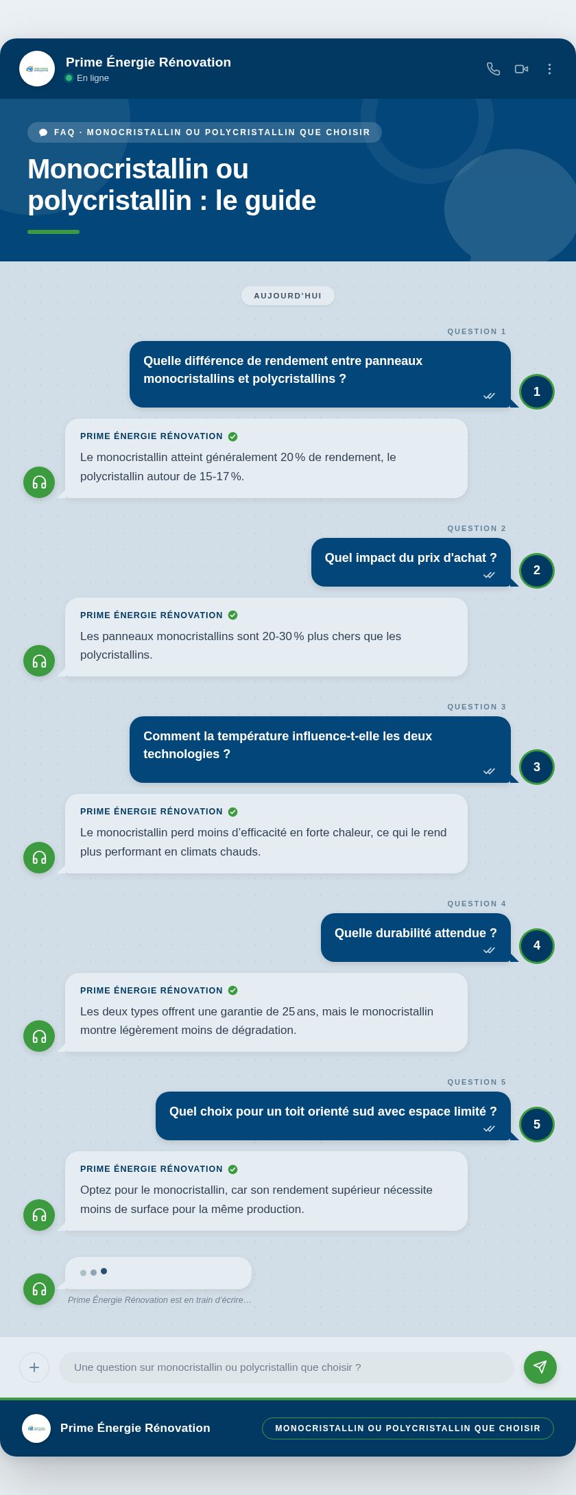 Infographie : Monocristallin ou polycristallin : le guide