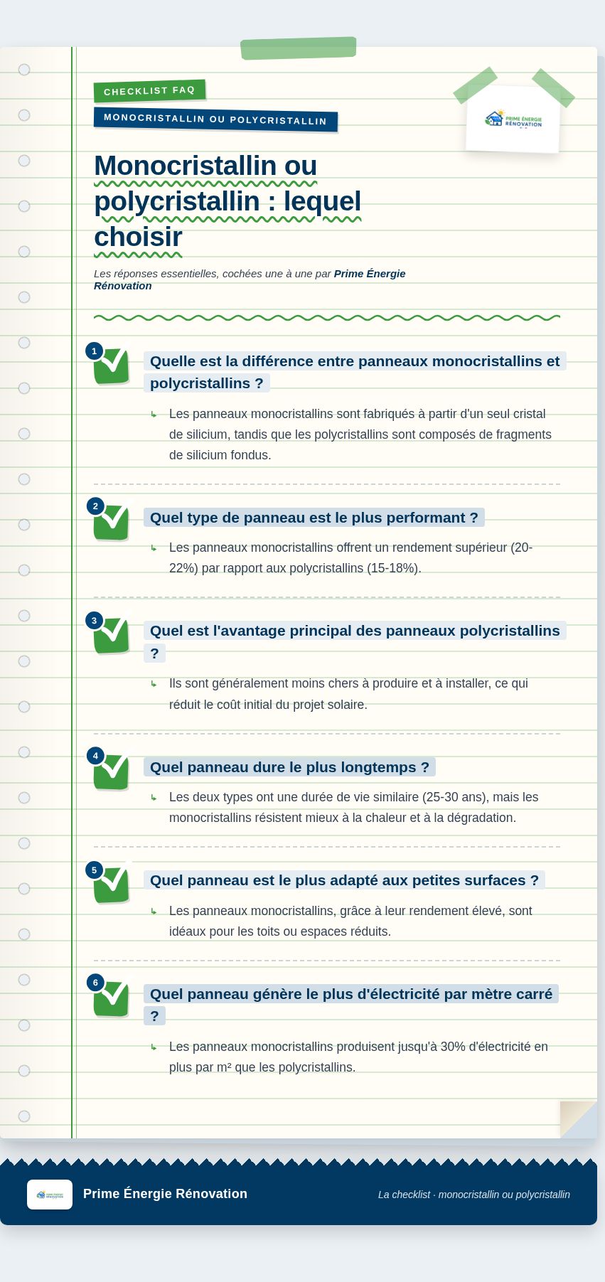 Infographie : Monocristallin ou polycristallin : lequel choisir