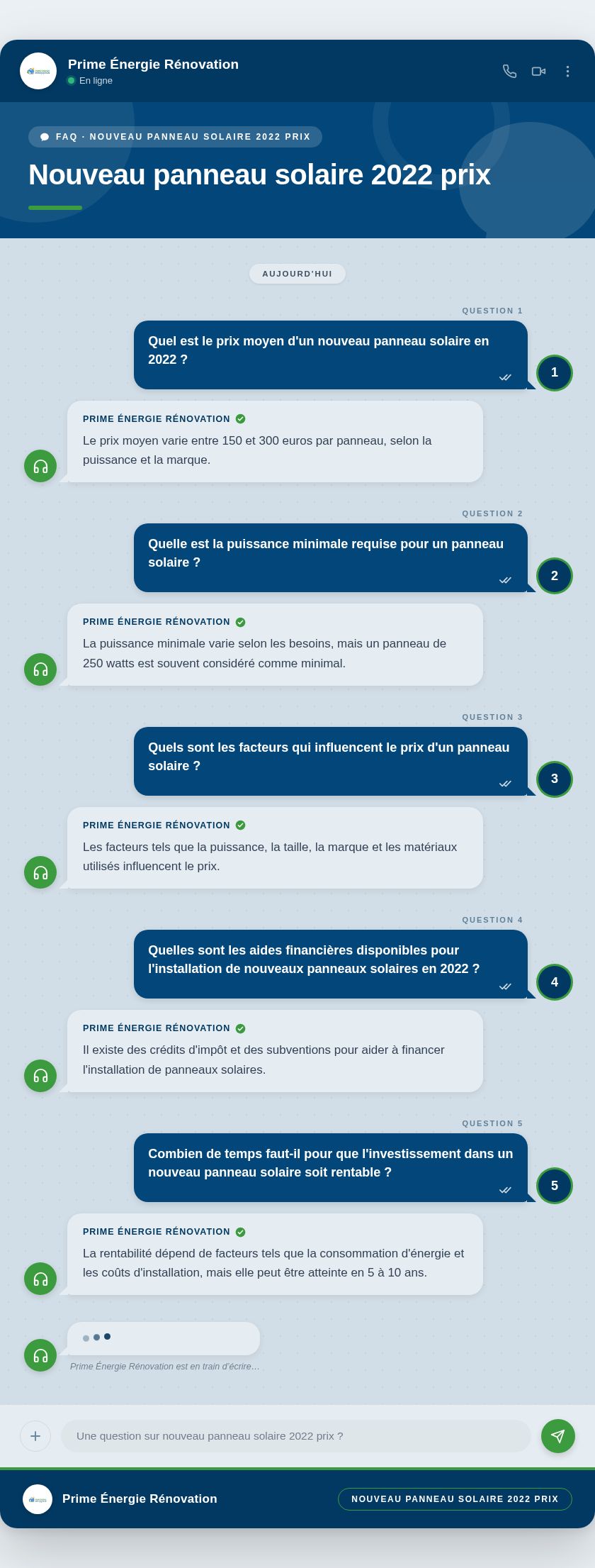 Infographie : Nouveau panneau solaire 2022 prix