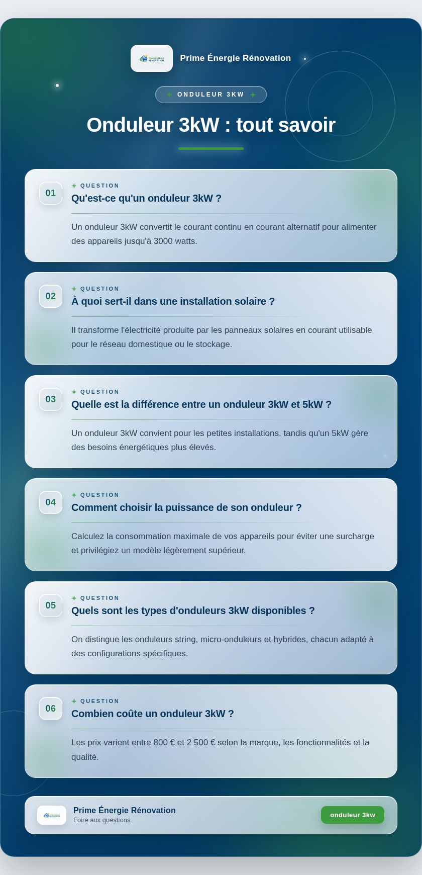 Infographie : Onduleur 3kW : tout savoir
