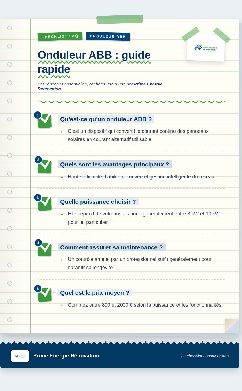 Infographie : Onduleur ABB : guide rapide
