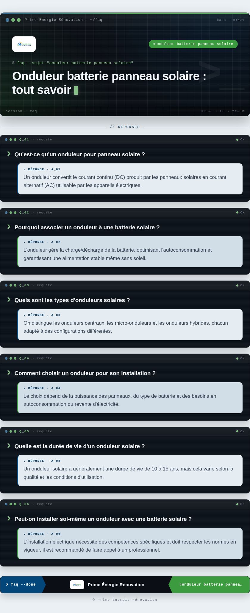 Infographie : Onduleur batterie panneau solaire : tout savoir