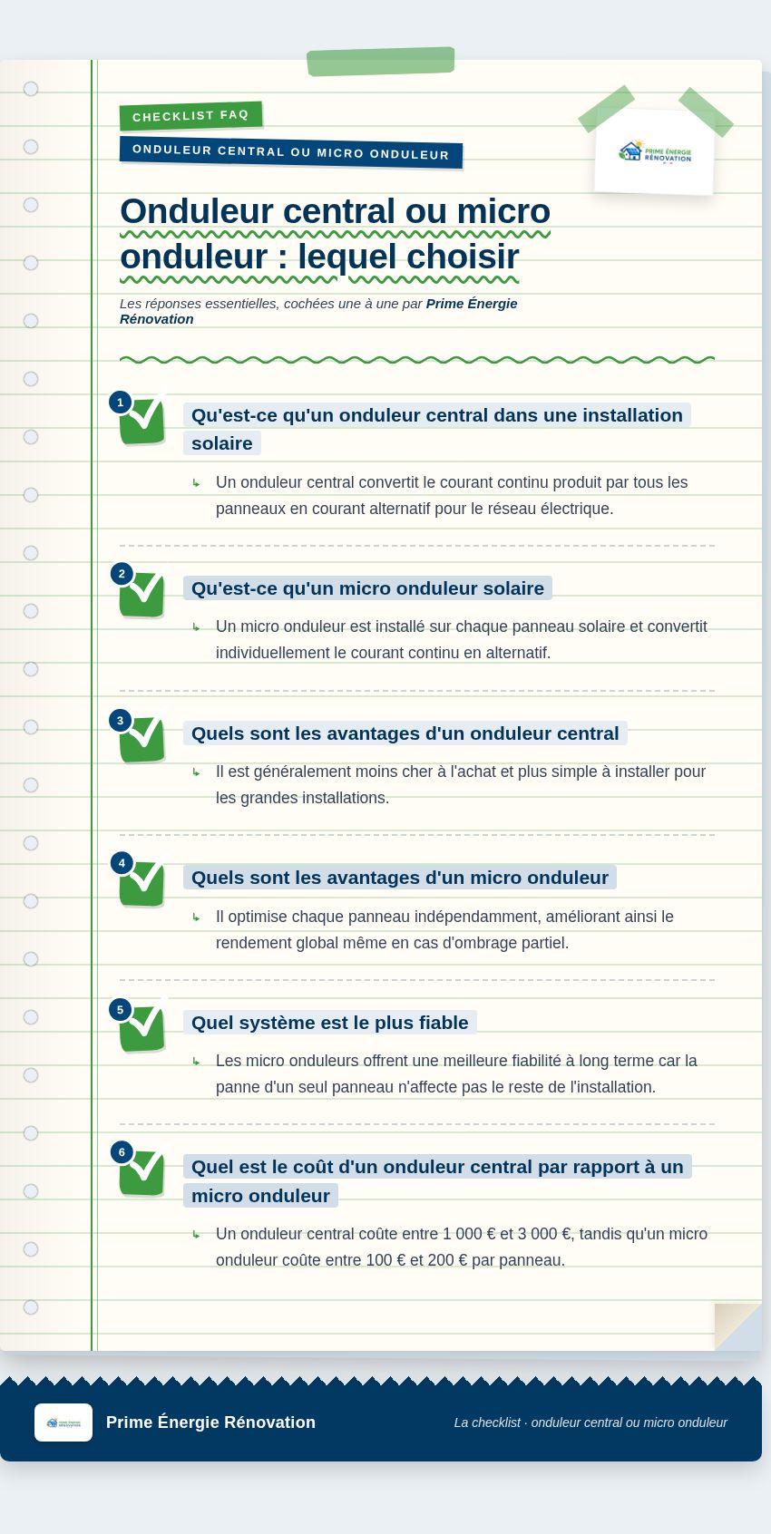 Infographie : Onduleur central ou micro onduleur : lequel choisir