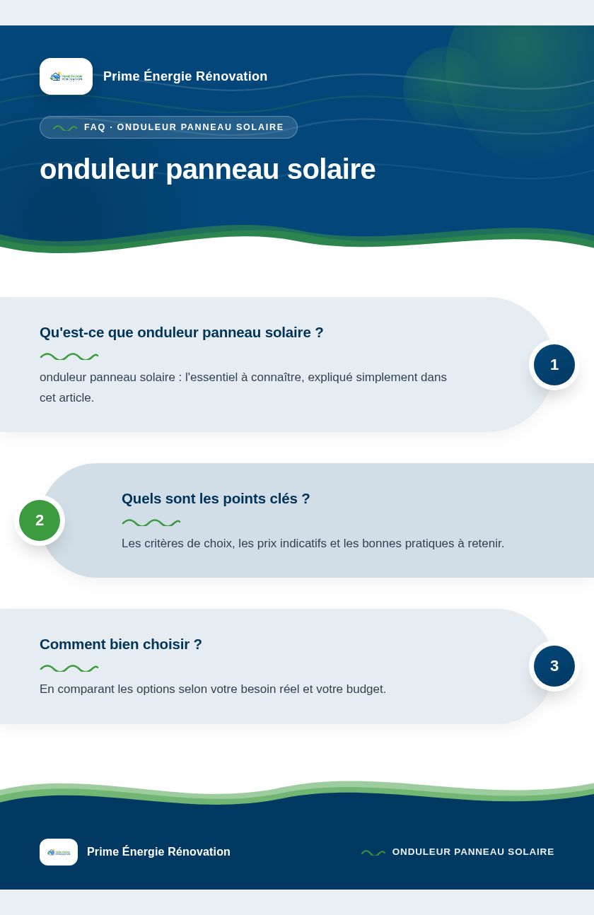 Infographie : onduleur panneau solaire