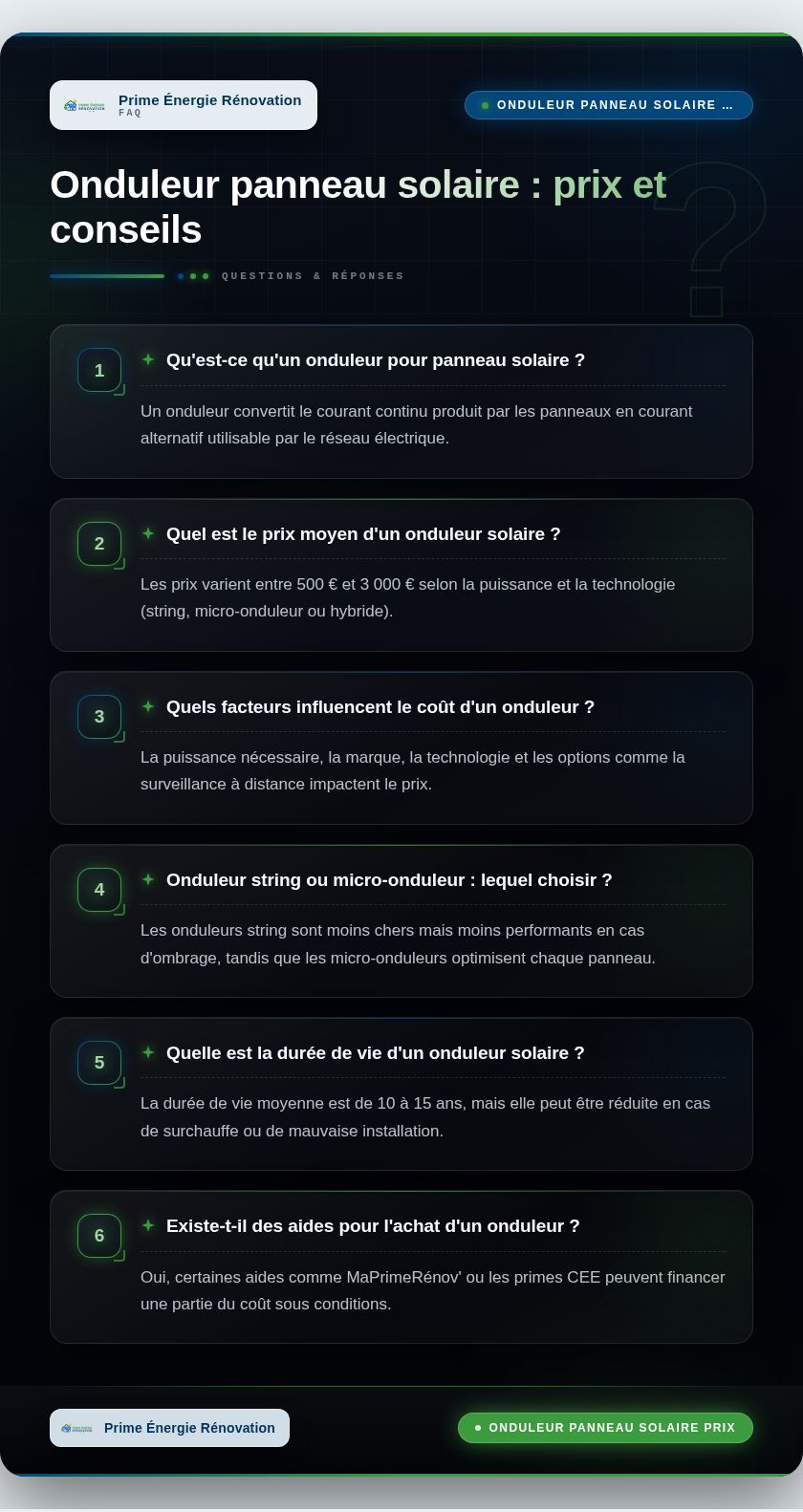 Infographie : Onduleur panneau solaire : prix et conseils