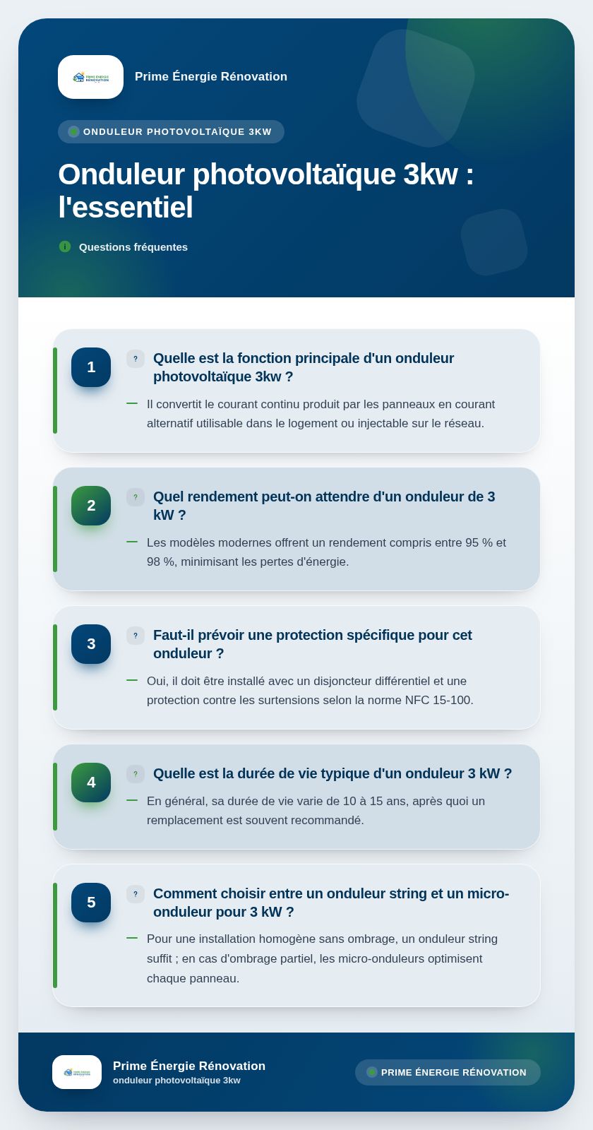Infographie : Onduleur photovoltaïque 3kw : l'essentiel