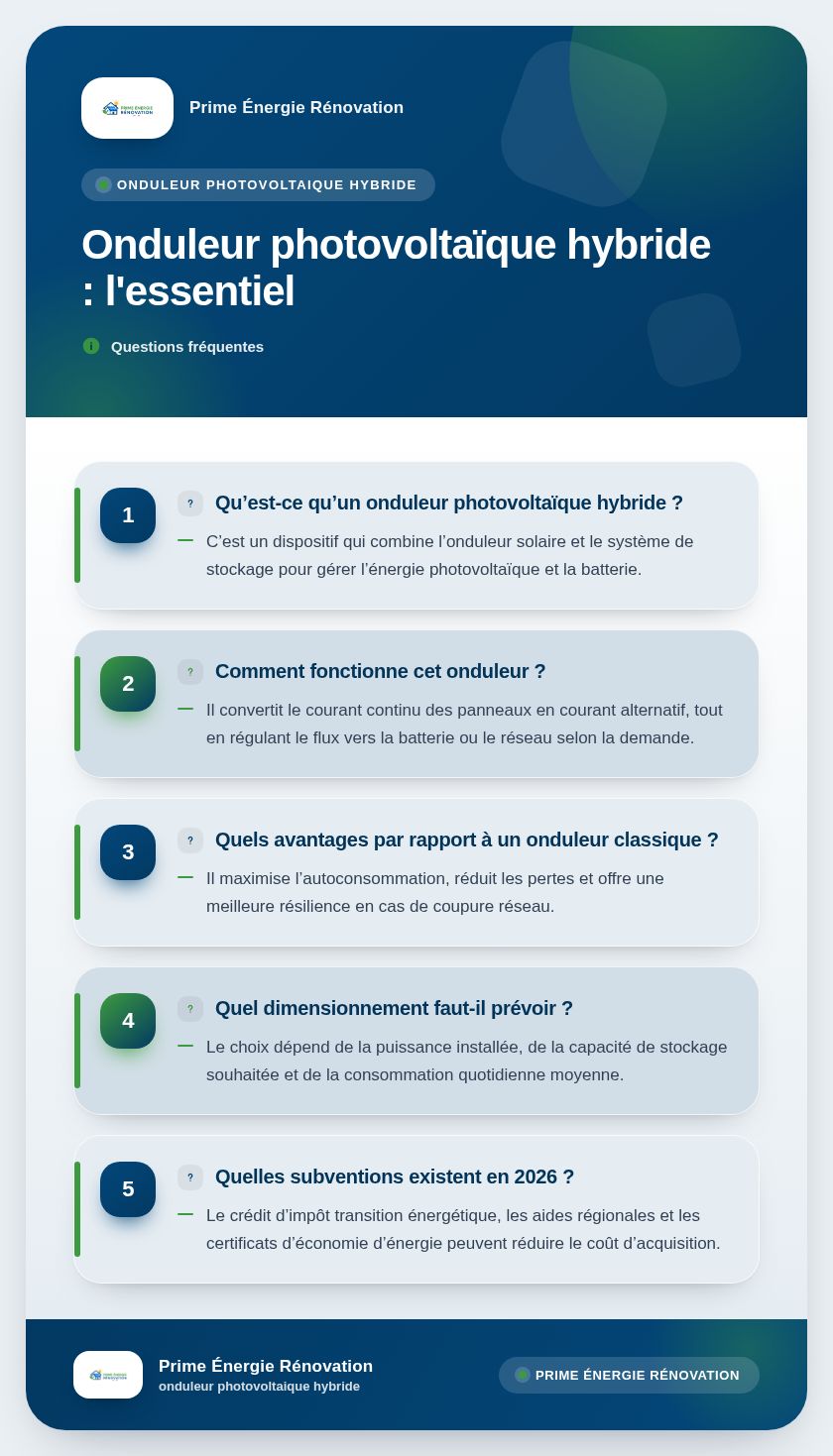 Infographie : Onduleur photovoltaïque hybride : l'essentiel