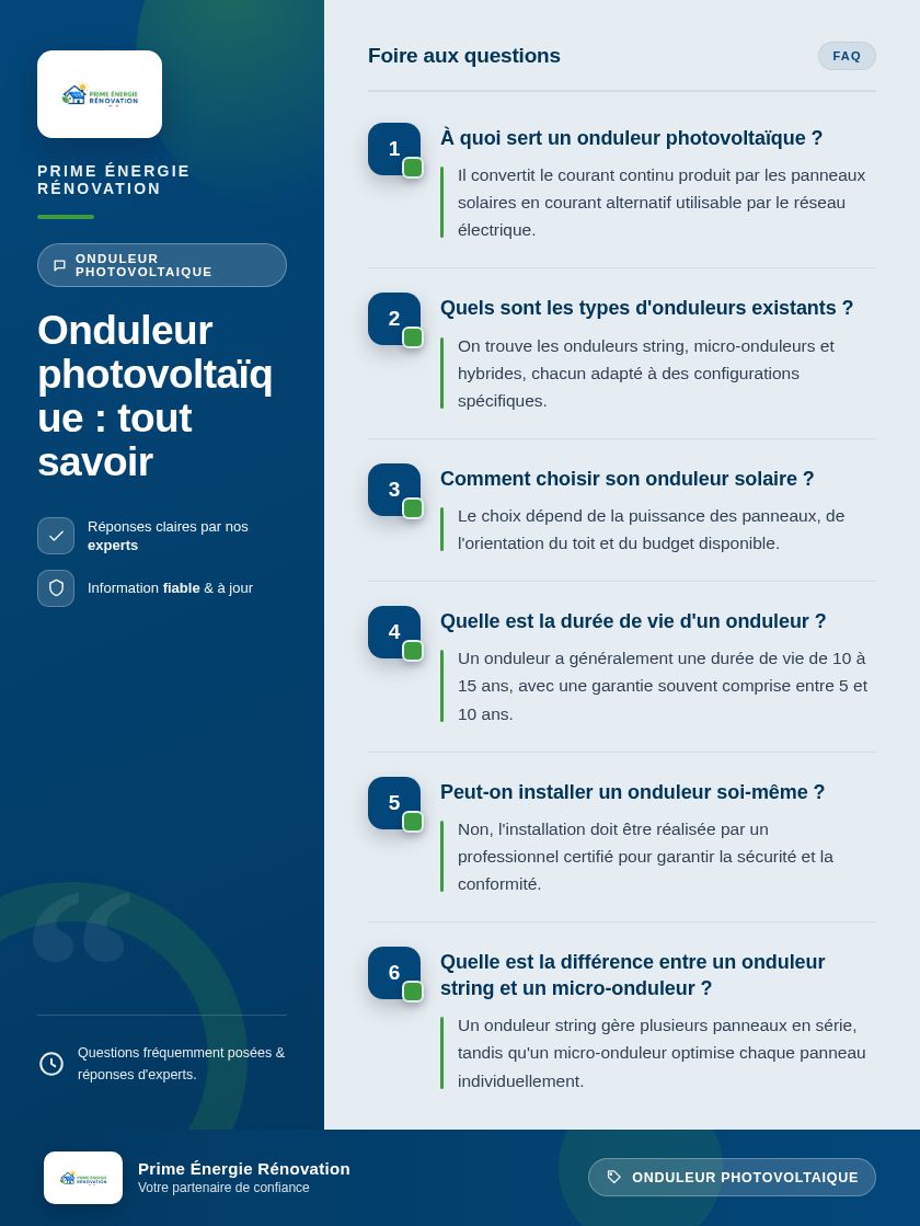 Infographie : Onduleur photovoltaïque : tout savoir